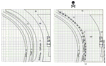 Untauglicher









                                                          einseitiger
                                                          Umbau einer
                                                          Inseltramhaltestelle
                                                          in eine
                                                          Kaphaltestelle,
                                                          die Velos /
                                                          Fahrr�der
                                                          werden in die
                                                          Tramschienen
                                                          gejagt