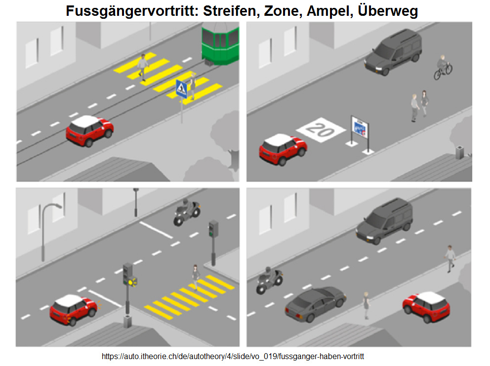 Fussg�nger
                                                          haben
                                                          Vortritt:
                                                          Fussg�ngerstreifen,
                                                          Spielstrasse,
                                                          Ampel,
                                                          �berweg